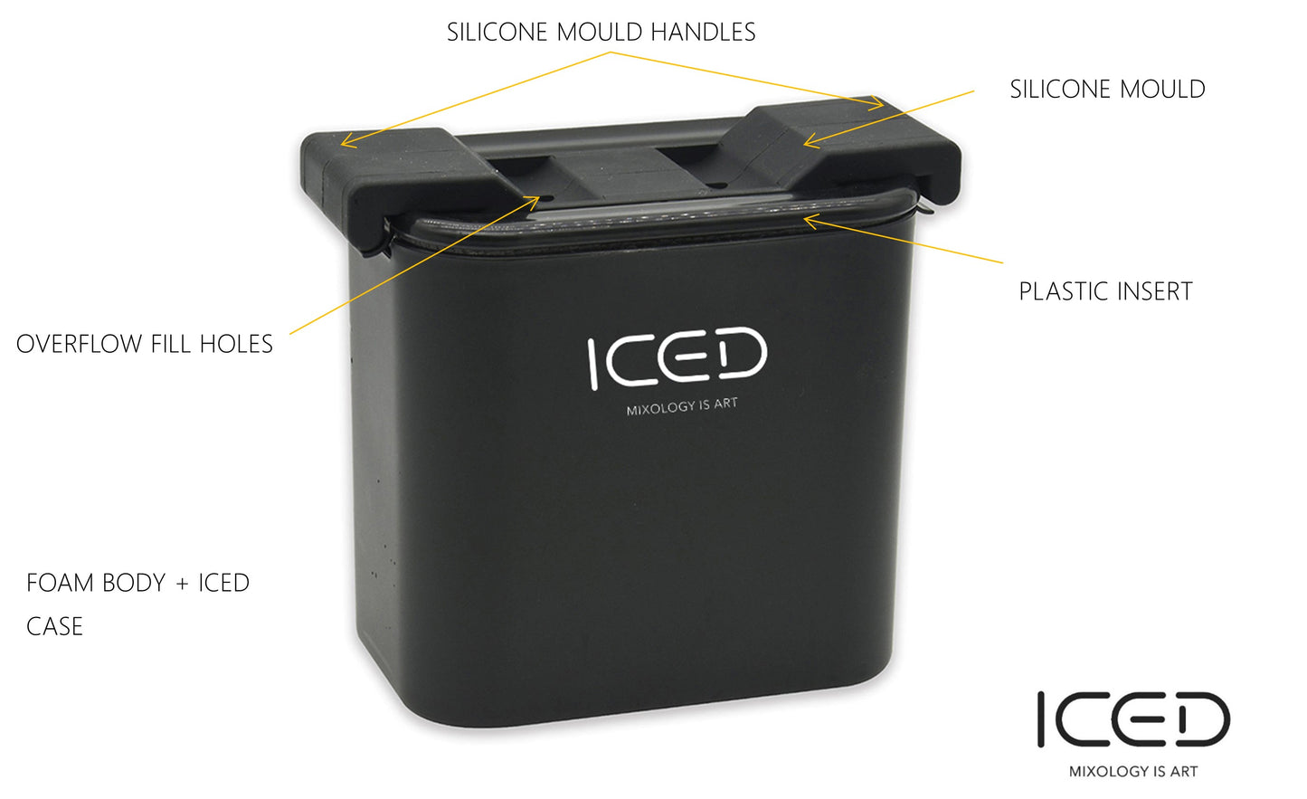 Crystal Clear Ice - Deluxe 2 Diamond Kit
